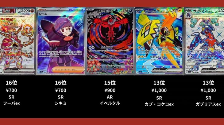 【ポケカ】レイジングサーフの高額ランキングTOP22【ポケモンカード】【2026-02-02】