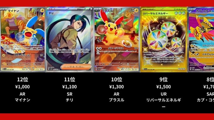 【ポケカ】レイジングサーフの高額ランキングTOP22【ポケモンカード】【2026-02-22】