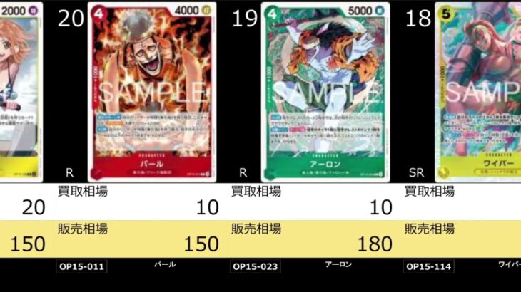 [神の島の冒険]発売前の価格予想TOP50【発売1ヶ月前】2026.2.28発売 ワンピースカード ワンピカード 新弾 相場