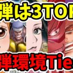 【15弾環境確定】ラストシリアルゾロチャンス！！コレが15弾環境のTier表だ！【ワンピース カード ONE PIECE/ワンピカ対戦/環境Tier表/高騰/リーダーランキング】