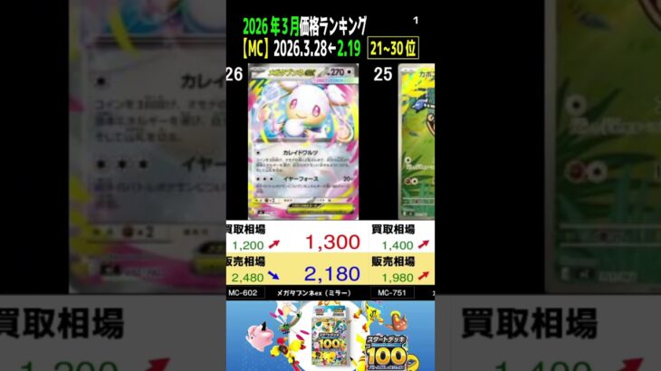 ①/3 (MC)全編は上より【発売100日後 TOP30】100バトルコレクション【2026.3.28←2.19】ポケカ ポケモンカード 新弾 相場