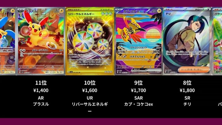 【ポケカ】レイジングサーフの高額ランキングTOP22【ポケモンカード】【2026-03-23】