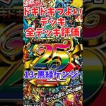 ドキドキつよいデッキ評価vol.13「黒緑ケンジ」【デュエマ】