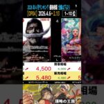 ③/3 (OP04)全編は上より【発売2年11ヶ月後 価格TOP30】謀略の王国【2026.4.6←2.13】決戦の刻 ワンピカ ワンピース カード 新弾 相場