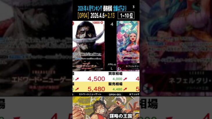 ③/3 (OP04)全編は上より【発売2年11ヶ月後 価格TOP30】謀略の王国【2026.4.6←2.13】決戦の刻 ワンピカ ワンピース カード 新弾 相場