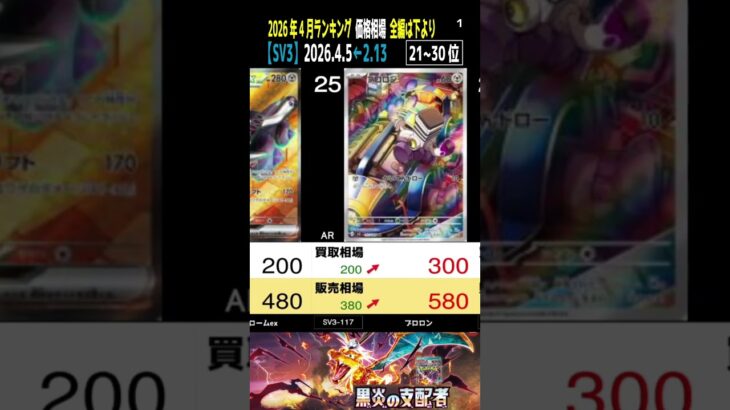①/3 (SV3)全編は上より【発売2年9ヶ月後 TOP30】黒炎の支配者【2026.4.5←2.11】ポケカ ポケモンカード 新弾 相場