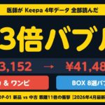 ポケカ&ワンピBOX 8選 13倍バブル！医師がKeepa 4年で暴いた2026年最新チャート