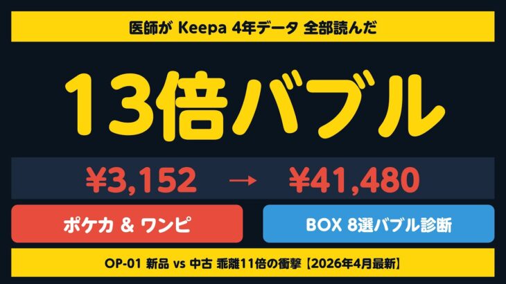 ポケカ&ワンピBOX 8選 13倍バブル！医師がKeepa 4年で暴いた2026年最新チャート