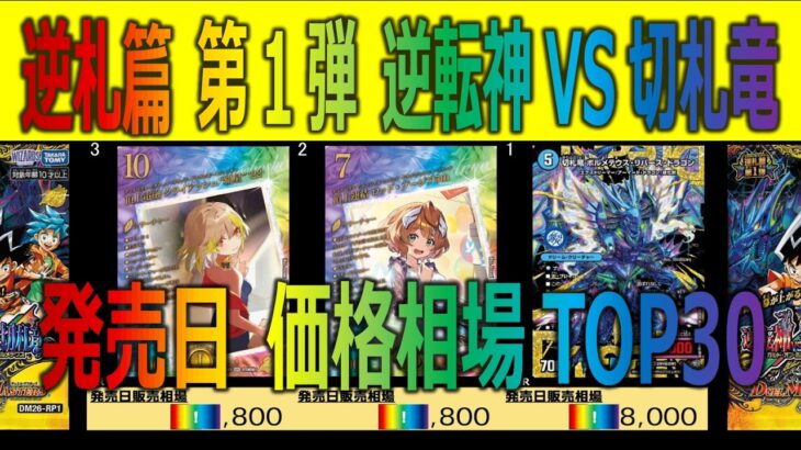 【速報】(DM26-RP1)【発売日 TOP30】逆札篇 第1弾 逆転神VS切札竜【2026.4.11】デュエル マスターズ デュエマ 新弾 相場