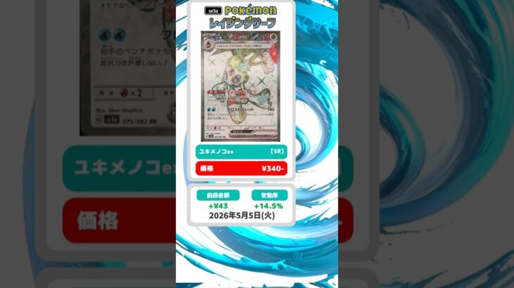 【ポケカ】レイジングサーフ 最新相場まとめ 2026.5.5【相場】#ポケカ #ポケカ相場 #レイジングサーフ
