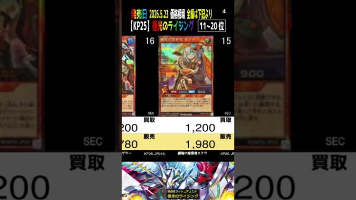 ②/3 (KP25)全編は上より【発売日 価格相場TOP30】極光のライジング【2026.5.230】遊戯王 ラッシュ デュエル RUSH DUEL 新弾 相場