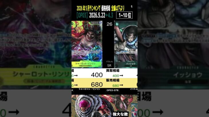 ①/3 (OP03)全編は上より【発売3年4ヶ月後 価格予想TOP30】強大な敵【2026.5.22←4.3】決戦の刻 ワンピカ ワンピース カード 新弾 相場