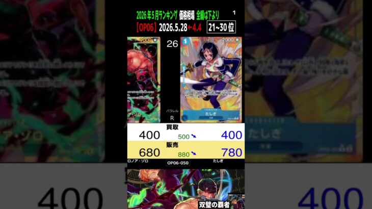 ①/3 (OP06)全編は上より【発売2年6ヶ月後 価格相場TOP30】双璧の覇者【2026.5.28←4.4】決戦の刻 ワンピカ ワンピース カード 新弾 相場