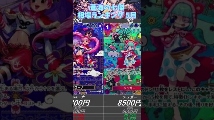 【ワンピ高騰】人気カードに注目！？ 蒼海の七傑 5月 相場ランキング