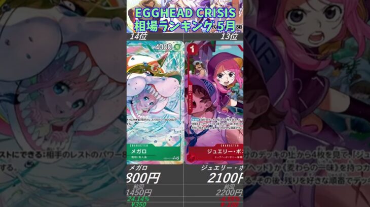 【ワンピ下落】高騰から下落！EGGHEAD CRISIS 相場ランキング 5月