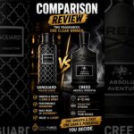 Maison Asrar Vanguard vs Creed Absolu Aventus: Is It Close? #creed #perfume #fragrance #cologne