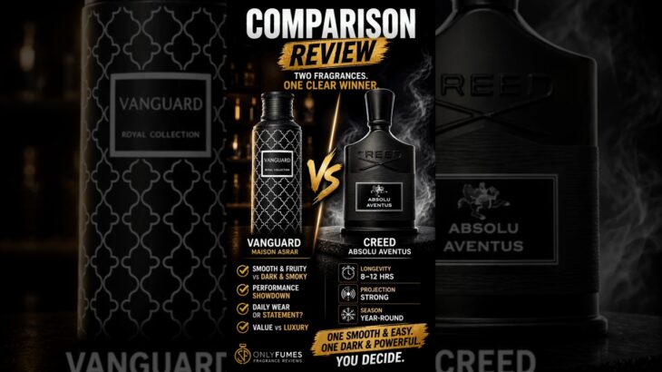 Maison Asrar Vanguard vs Creed Absolu Aventus: Is It Close? #creed #perfume #fragrance #cologne