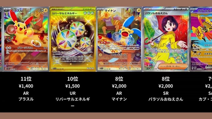 【ポケカ】レイジングサーフの高額ランキングTOP22【ポケモンカード】【2026-05-05】