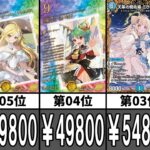 【デュエマ】史上最強＆最高額カード祭りｗ『逆札篇 第2弾 燃えろ禁断!逆転のドギラゴン革命!!』初動シングル価格ランキング【DM26-RP2】
