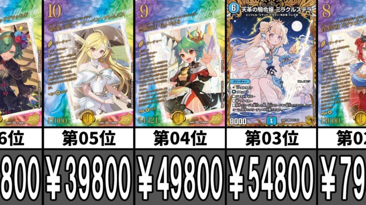 【デュエマ】史上最強＆最高額カード祭りｗ『逆札篇 第2弾 燃えろ禁断!逆転のドギラゴン革命!!』初動シングル価格ランキング【DM26-RP2】