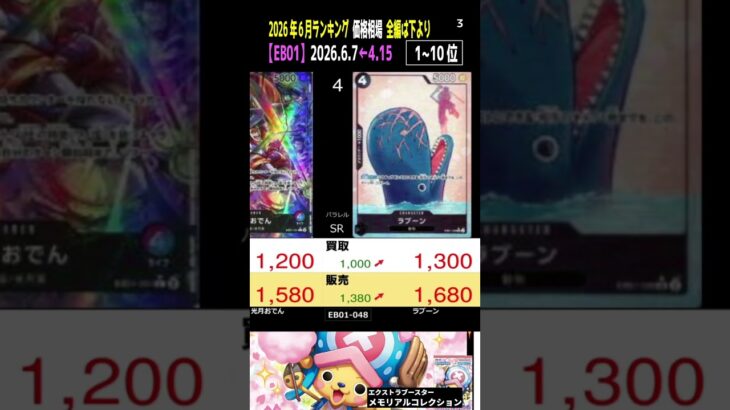 ③/3 (EB01)全編は上より【発売2年5ヶ月後 価格相場TOP30】メモリアルコレクション【2026.6.7←4.12】決戦の刻 ワンピカ ワンピース カード 新弾 相場