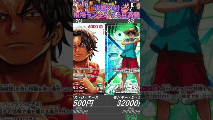 【ワンピ高騰】評価一変！？決戦の刻 相場ランキング 6月
