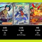 【ポケカ】レイジングサーフの高額ランキングTOP22【ポケモンカード】【2026-06-04】