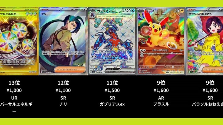 【ポケカ】レイジングサーフの高額ランキングTOP22【ポケモンカード】【2026-06-04】