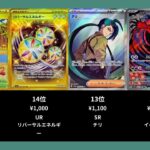 【ポケカ】レイジングサーフの高額ランキングTOP22【ポケモンカード】【2026-06-24】