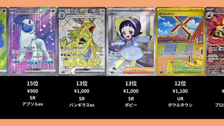 【ポケカ】黒炎の支配者の高額ランキングTOP22【ポケモンカード】【2026-06-25】