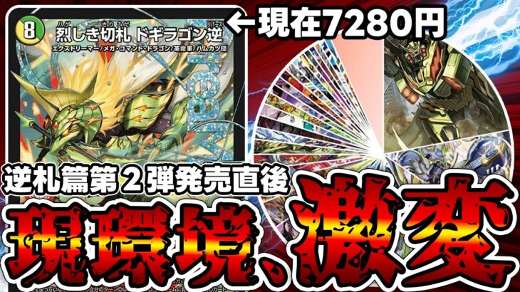 【デュエマ】完全に予想外のデッキ達が新環境で大暴れしてる件。
