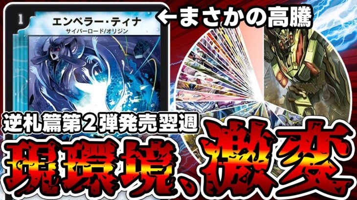 【デュエマ】革命チェンジの超強化によって昔のカード達が環境で大暴れしてる件。