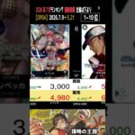 ③/3 (OP04)全編は上より【発売3年2ヶ月後 価格相場TOP30】謀略の王国【2026.7.9←5.21】世界最強の戦士 ワンピカ ワンピース カード 新弾