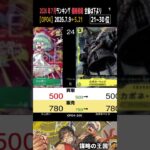 ①/3 (OP04)全編は上より【発売3年2ヶ月後 価格相場TOP30】謀略の王国【2026.7.9←5.21】世界最強の戦士 ワンピカ ワンピース カード 新弾
