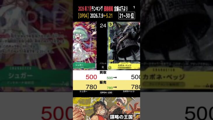 ①/3 (OP04)全編は上より【発売3年2ヶ月後 価格相場TOP30】謀略の王国【2026.7.9←5.21】世界最強の戦士 ワンピカ ワンピース カード 新弾