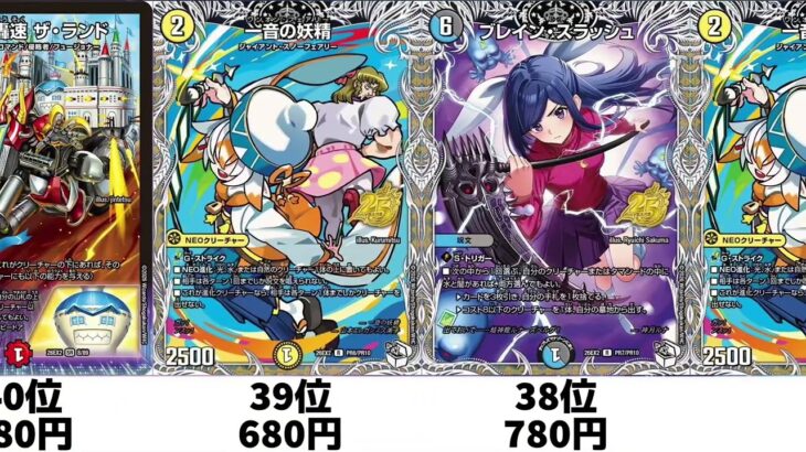 【TOP100】『悪感謝祭カリスマBEST』最新相場ランキング！26年7月19日【DUEL MASTERS】ALL card in 2026 price ranking