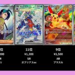 【ポケカ】レイジングサーフの高額ランキングTOP22【ポケモンカード】【2026-07-18】