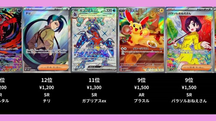 【ポケカ】レイジングサーフの高額ランキングTOP22【ポケモンカード】【2026-07-18】