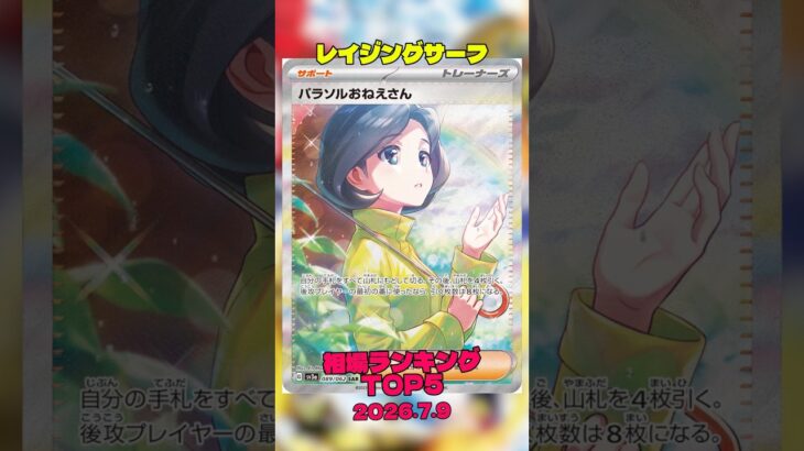 【ポケカ】相場情報『レイジングサーフ』TOP5 2026.7.9 #ポケカ #ポケモンカード #ポケカ相場 #ポケモン #pokemon #ガブリアス #カプコケコ #グラードン #サーフゴー