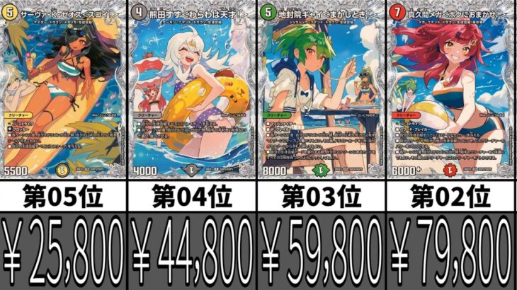 【デュエマ】10万円越えの異常事態！最新相場ランキング『DM26-EX3 キャラプレミアムパック ドラゴン娘になりたくないっ！ 文化祭だョ！全員集合!!ドラ娘100％パック』初動シングル価格全まとめ！