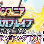 発売  １ 年後初日比較 2026/07/28【ポケカ：メガブレイブ・メガシンフォニア】 買取価格ランキングTOP20【ポケモンカード/Pokemon card】