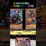 ①/3 (KP26)【発売日 価格相場TOP33】君臨のヘッドライナー【2026.8.22】遊戯王 ラッシュ デュエル RUSH DUEL 新弾