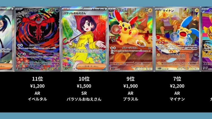 【ポケカ】レイジングサーフの高額ランキングTOP22【ポケモンカード】【2026-08-12】