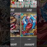 【ワンピ】初動超高額！？世界最強の戦士 相場ランキング 初動