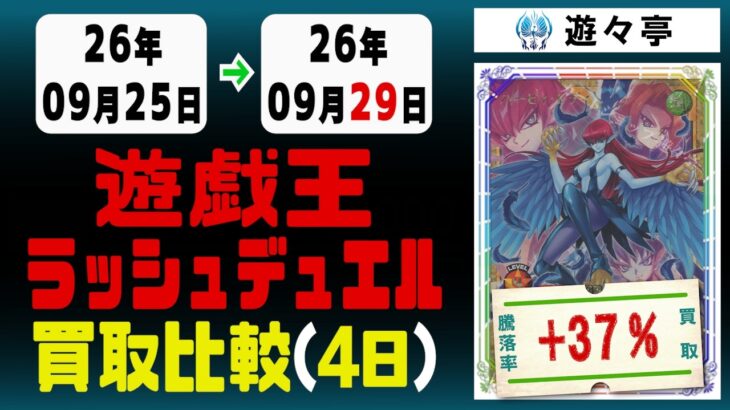 《106枚/4日｜【遊戯王ラッシュデュエル】｜9月29日》＜100円以上騰落＞ 買取相場 #遊戯王 #遊戯王ラッシュデュエル