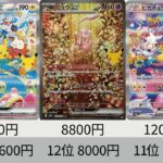 【ポケカ】発売から2週間！『30th CELEBRATION』最新相場ランキング！【Pokémon cards】Price ranking