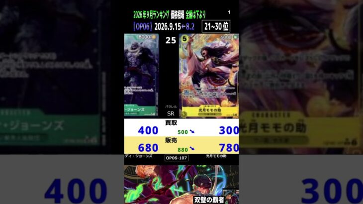 ①/3 (OP06)【発売2年10ヶ月後 価格相場TOP30】双璧の覇者【2026.9.15←8.2】世界最強の戦士 ワンピカ ワンピース カード 新弾