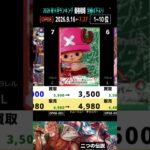 ③/3 (OP08)【発売2年4ヶ月後 価格相場TOP30】二つの伝説【2026.9.16←7.27】世界最強の戦士 ワンピカ ワンピース カード 新弾
