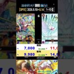 ③/3 (OP15)【発売7ヶ月後 価格相場TOP30】神の島の冒険【2026.9.18←8.14】世界最強の戦士 ワンピカ ワンピース カード 新弾