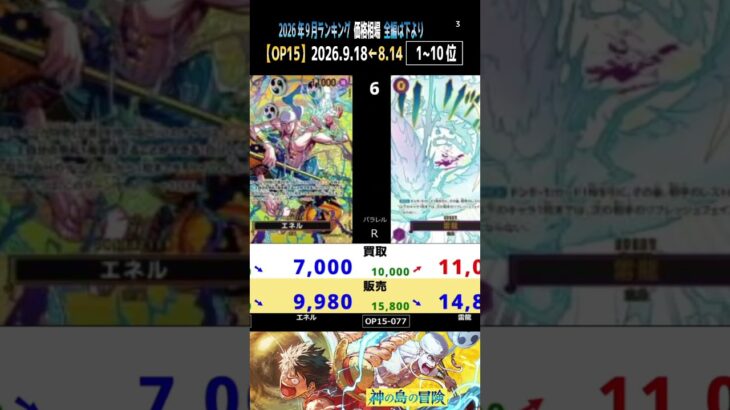 ③/3 (OP15)【発売7ヶ月後 価格相場TOP30】神の島の冒険【2026.9.18←8.14】世界最強の戦士 ワンピカ ワンピース カード 新弾
